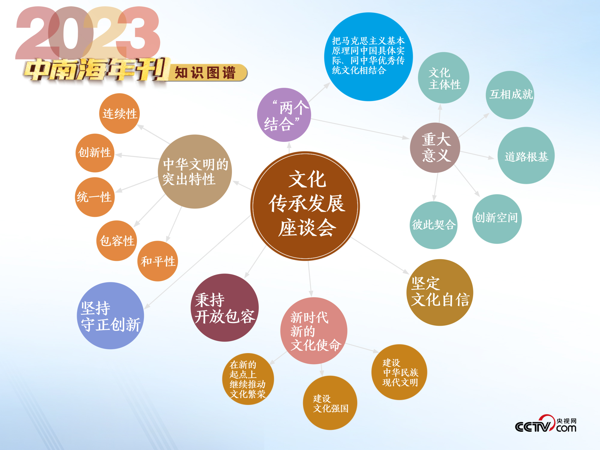 600圖庫(kù)大全免費(fèi)資料圖2024197期,創(chuàng)新策略推廣_Lite81.421