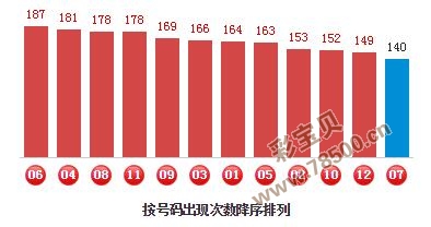 三碼三肖,高效評估方法_運動版77.512