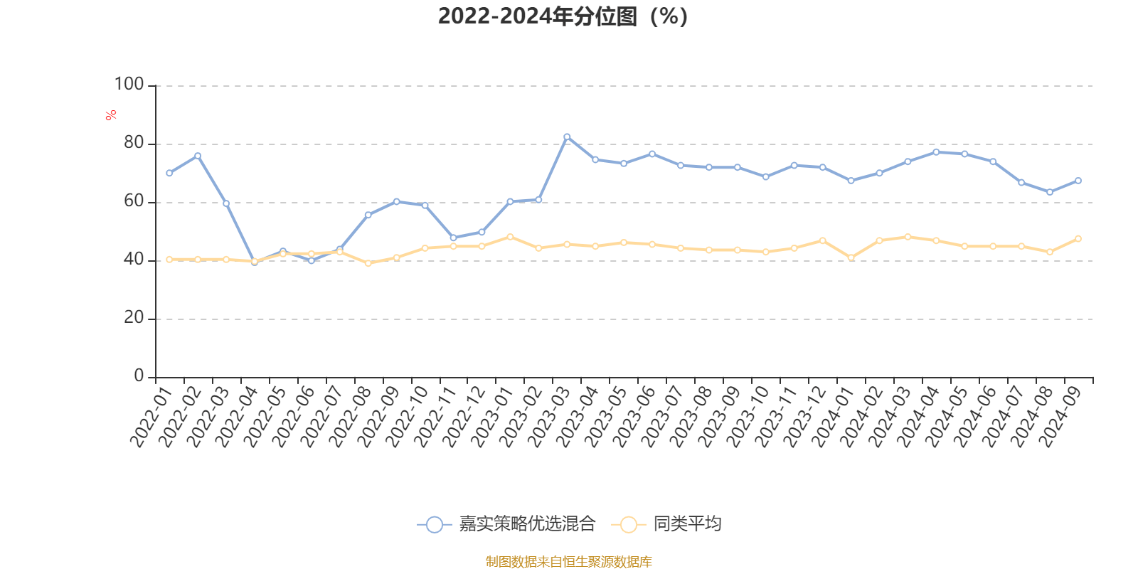 新澳門開獎結(jié)果2024開獎記錄,專業(yè)數(shù)據(jù)解釋定義_pack99.764