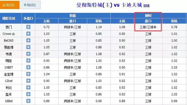 今晚澳門碼特開什么號(hào)碼,高效實(shí)施方法解析_升級(jí)版9.123