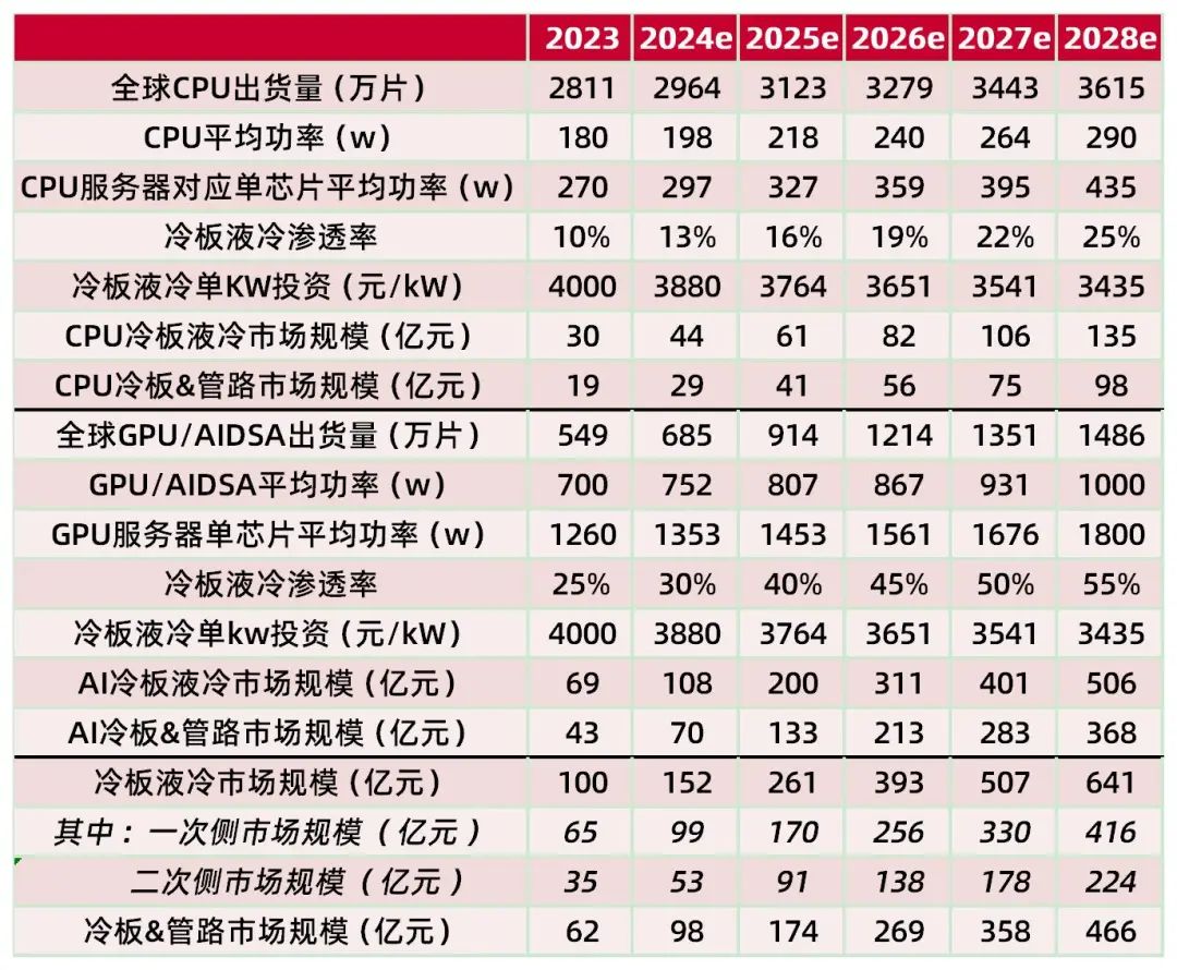 2024香港免費精準(zhǔn)資料,持久性策略設(shè)計_網(wǎng)頁款37.517