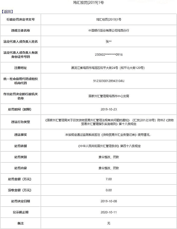 中國(guó)銀行最新外匯牌價(jià)表與市場(chǎng)分析概覽