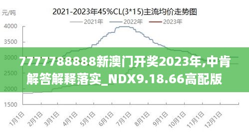 2024澳門王中王100%期期中,全面執(zhí)行計(jì)劃_策略版61.951