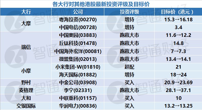 2024澳門天天彩期期精準,科學數(shù)據(jù)解釋定義_CT57.534