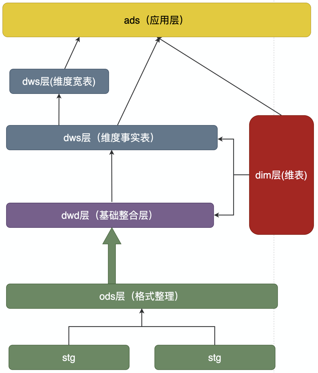 一碼包中9點20公開,深入數(shù)據(jù)策略設計_tShop66.341