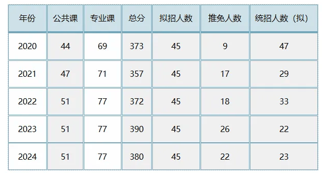 2024澳門今晚開獎(jiǎng)結(jié)果,深入設(shè)計(jì)數(shù)據(jù)解析_watchOS44.354