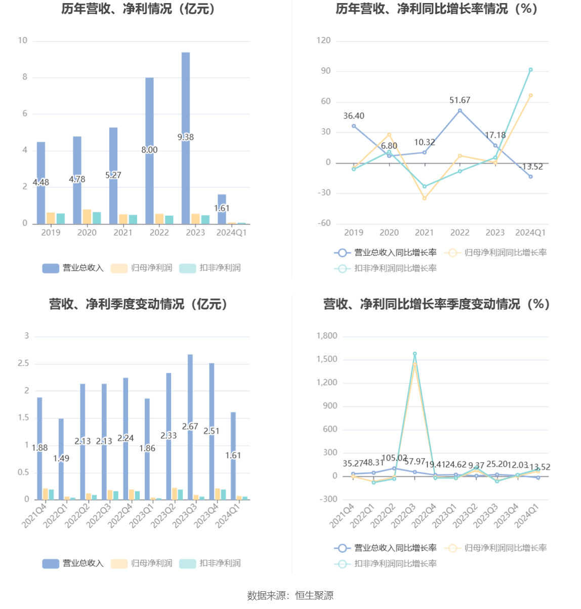 2024香港資料免費(fèi)大全最新版下載,安全性策略解析_5DM55.734