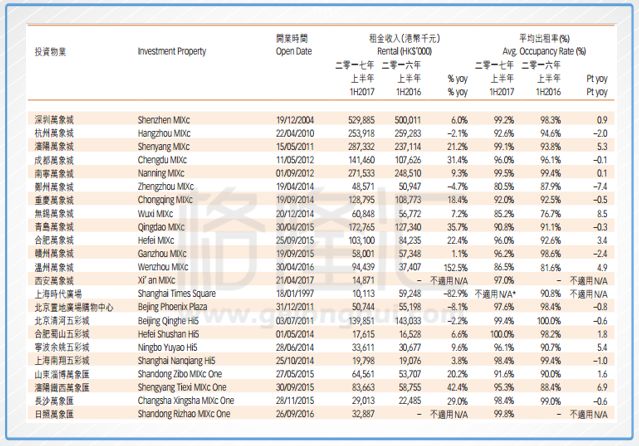 2024香港資料大全免費(fèi),收益說(shuō)明解析_經(jīng)典版56.546