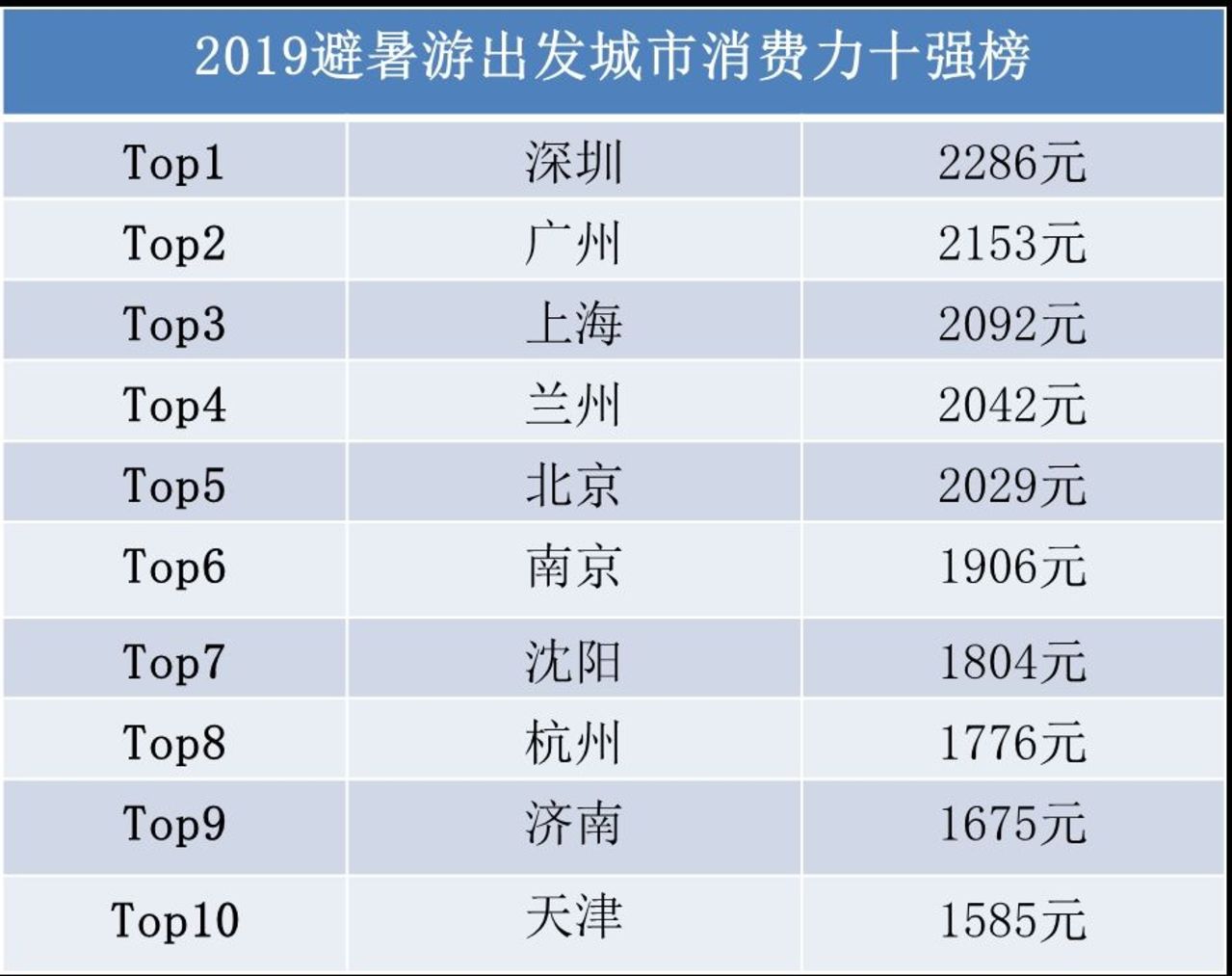 新澳門全年免費資料,數(shù)據(jù)解析說明_KP19.730