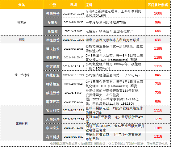 澳門三肖三碼精準(zhǔn)100%軟件特色,全面解答解釋定義_SE版32.255