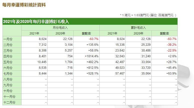 澳門天天好好免費資料,收益分析說明_靜態(tài)版15.972