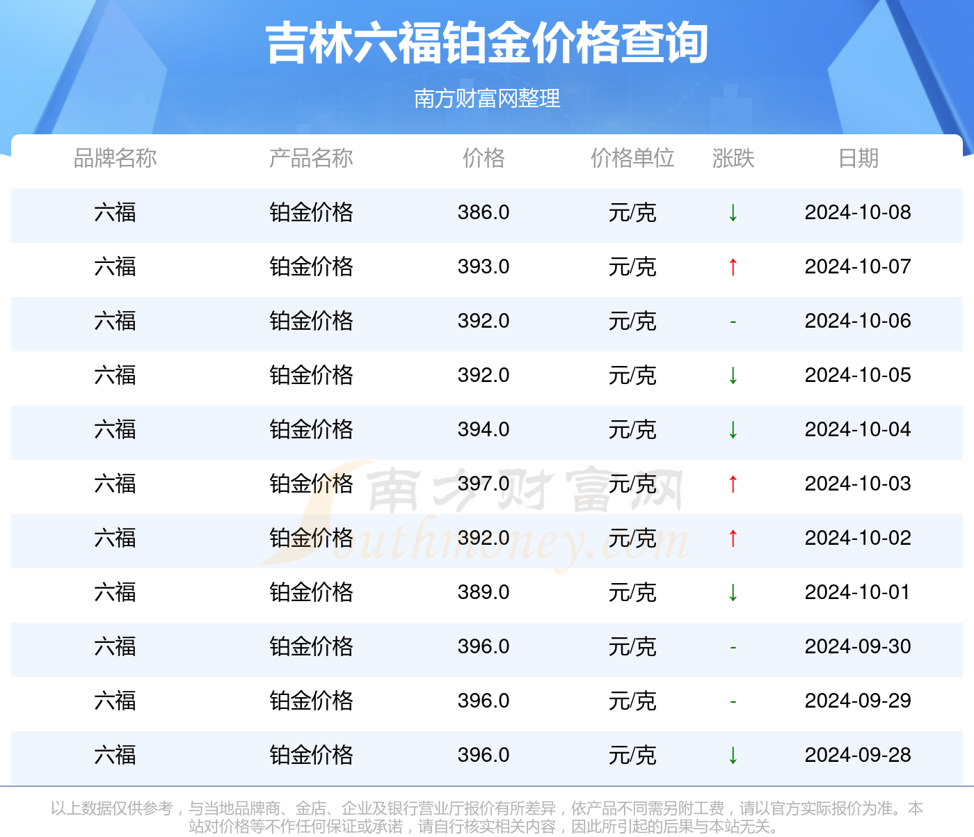 新澳門天天彩2024年全年資料,數(shù)據(jù)引導(dǎo)策略解析_挑戰(zhàn)款90.588