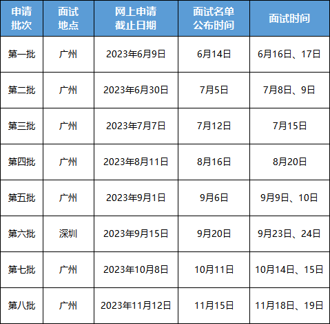 澳門正版資料全年免費(fèi)公開精準(zhǔn)資料一,快速響應(yīng)計(jì)劃解析_XR22.163