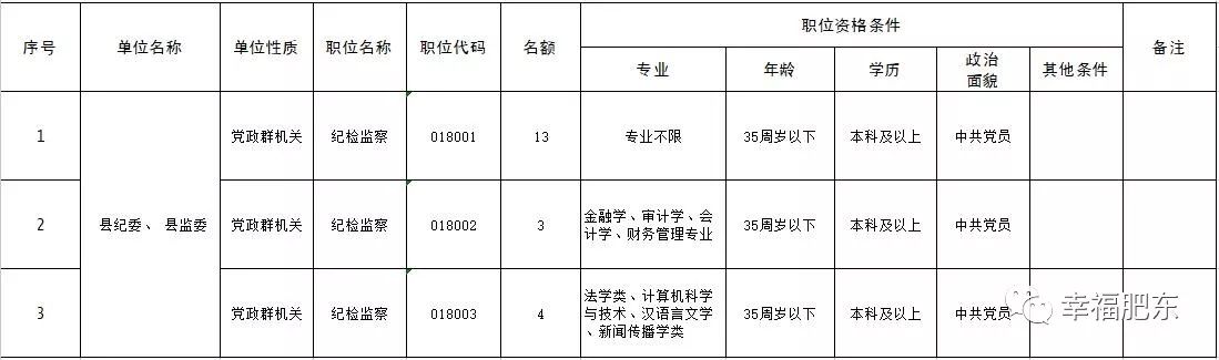 肥東縣特殊教育事業(yè)單位最新項(xiàng)目進(jìn)展與影響分析