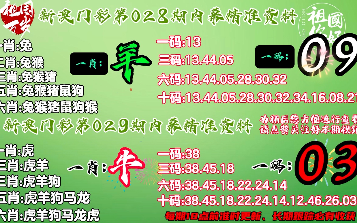 最準(zhǔn)一肖100%中一獎(jiǎng),科學(xué)化方案實(shí)施探討_鉆石版2.823