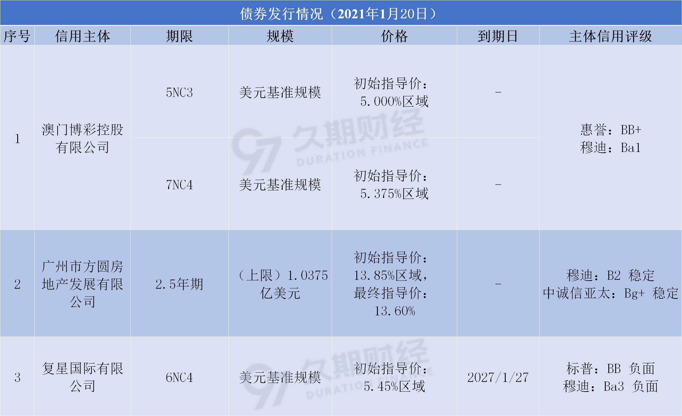 2024年12月12日 第69頁