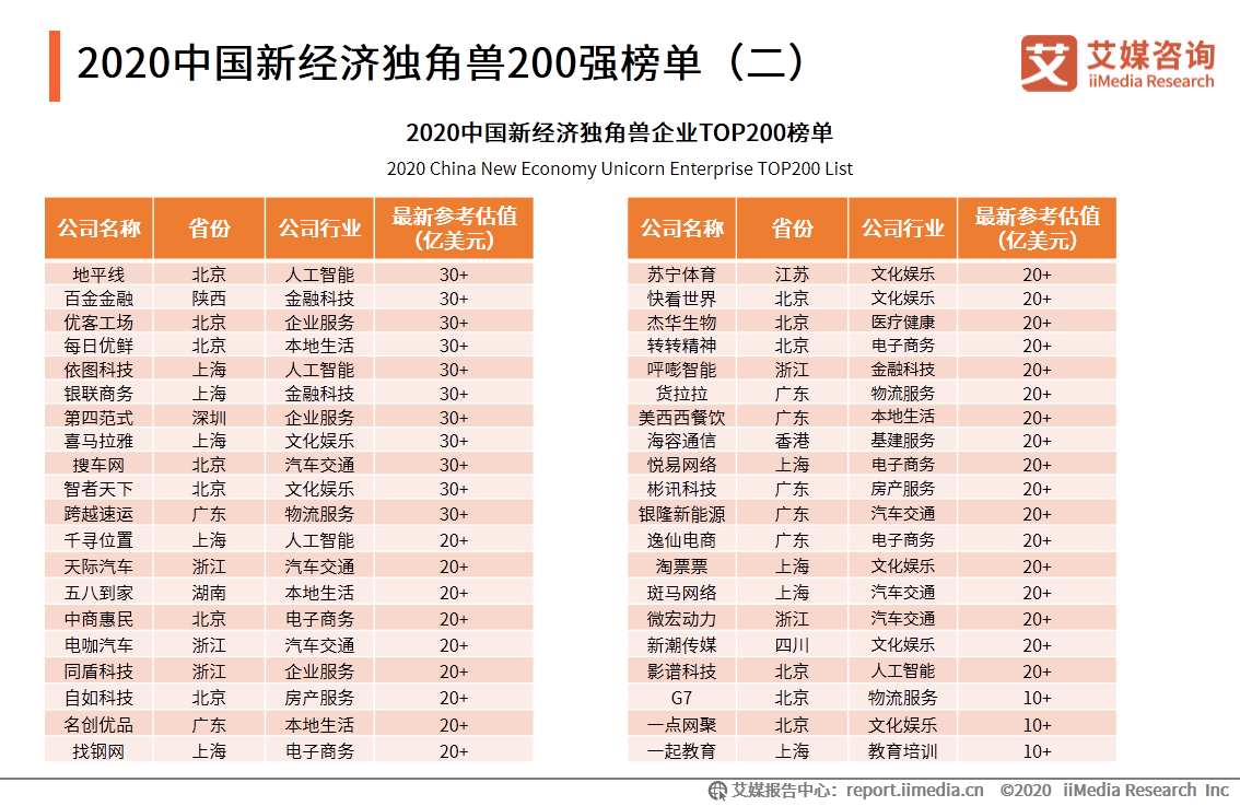 新澳門一碼一碼100準(zhǔn)確,全面分析數(shù)據(jù)執(zhí)行_進(jìn)階款75.353