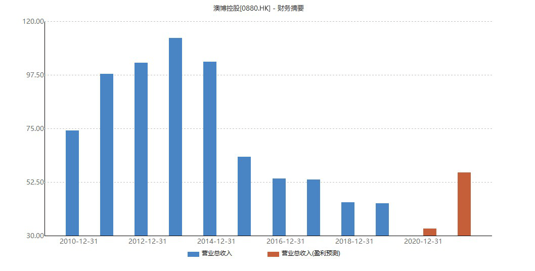 2024年12月12日 第65頁(yè)