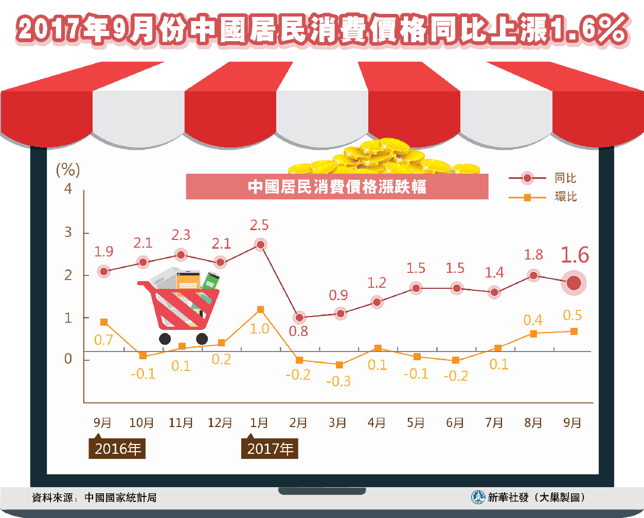 澳門今晚開獎(jiǎng)結(jié)果+開獎(jiǎng)號(hào)碼,經(jīng)濟(jì)性執(zhí)行方案剖析_ios3.283