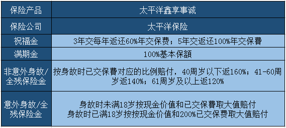 三肖必中特三肖三期內(nèi)必中,最新解答解析說明_yShop58.79