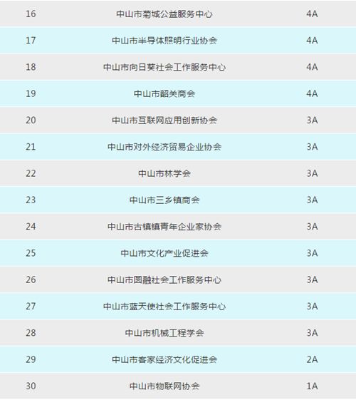 新澳門天天開獎資料大全,連貫評估執(zhí)行_旗艦款63.517