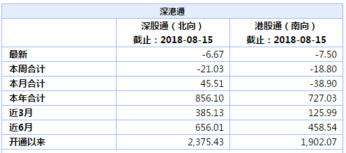 香港二四六日免費資料單雙,最佳精選解釋落實_開發(fā)版96.330