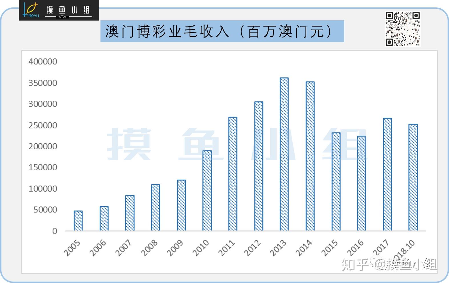 澳門精準一笑一碼100%,深層數(shù)據(jù)設(shè)計解析_iShop92.282