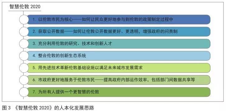 新澳精準資料免費提供生肖版,數(shù)據(jù)導向解析計劃_移動版76.263