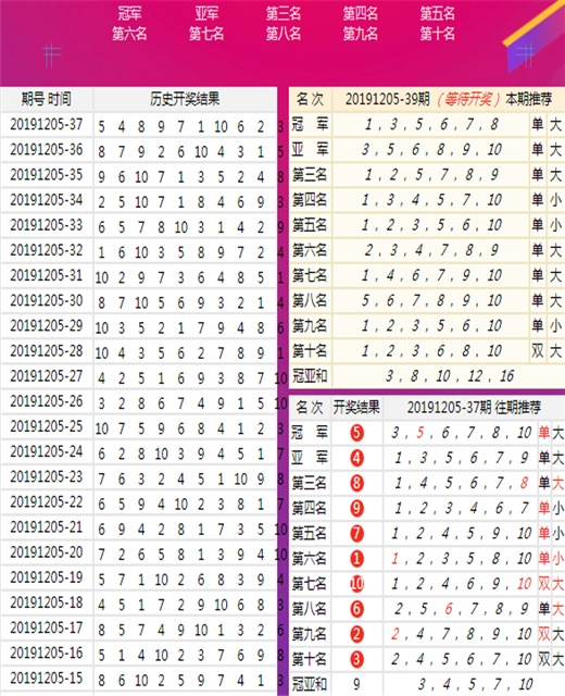 藍(lán)月亮精選四肖八碼澳門,理性解答解釋落實(shí)_2D64.65