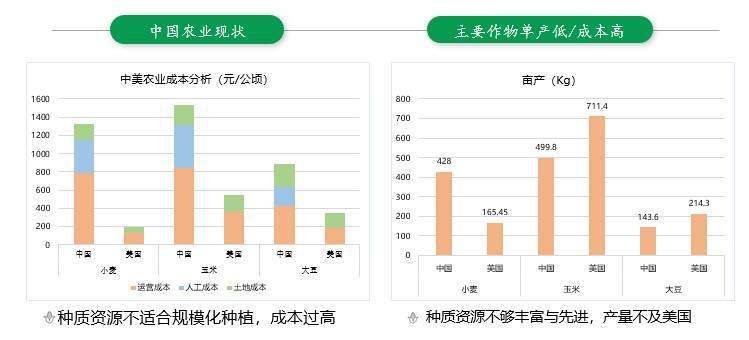 〓愛你讓我卑微到了泥土里 第3頁