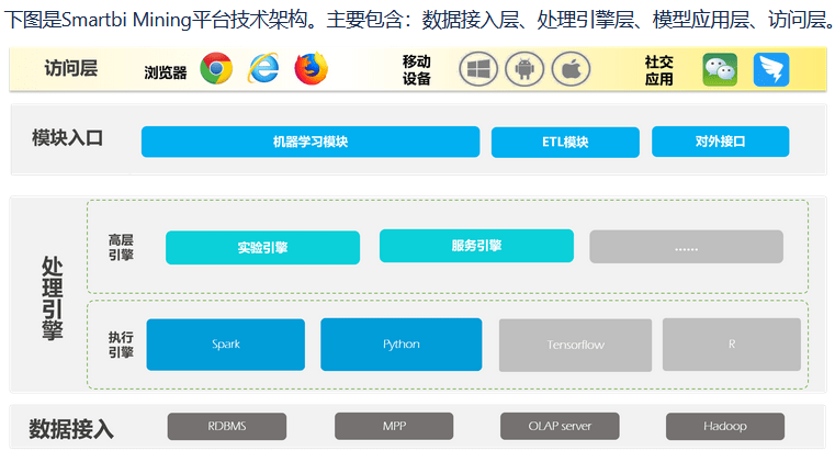 最準一碼一肖100%精準老錢莊揭秘,數(shù)據(jù)支持設(shè)計解析_擴展版25.533