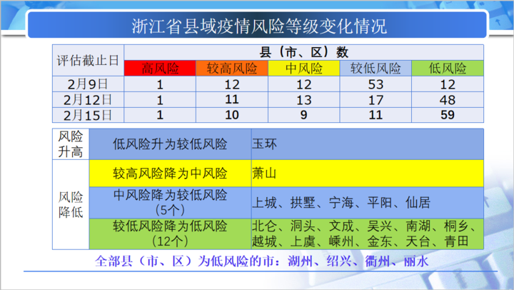 2024免費資料精準一碼,實效設計解析策略_輕量版76.592