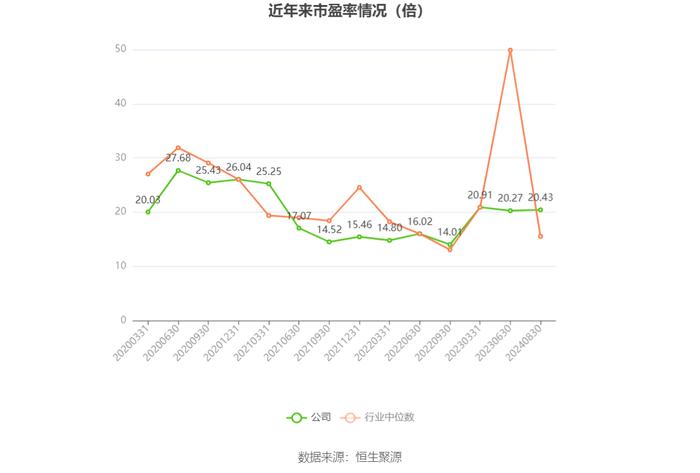 2024新奧正版資料大全,數(shù)據(jù)整合執(zhí)行設(shè)計(jì)_VR版43.80