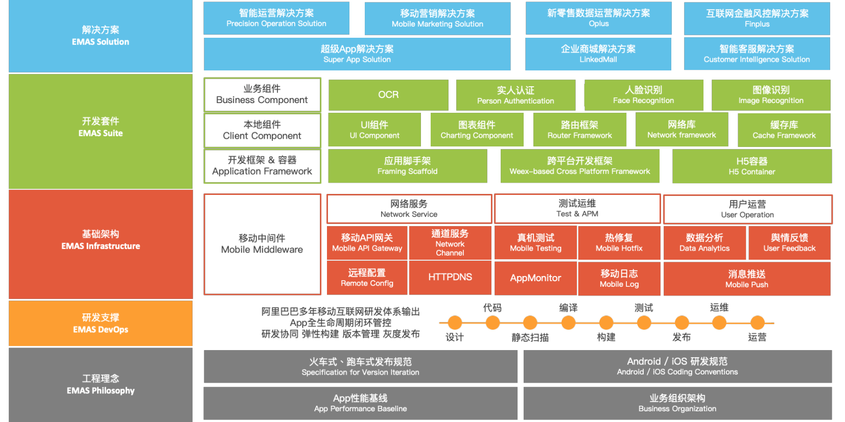 新澳天天開獎資料大全最新54期開獎結果,靈活設計解析方案_頂級款66.774