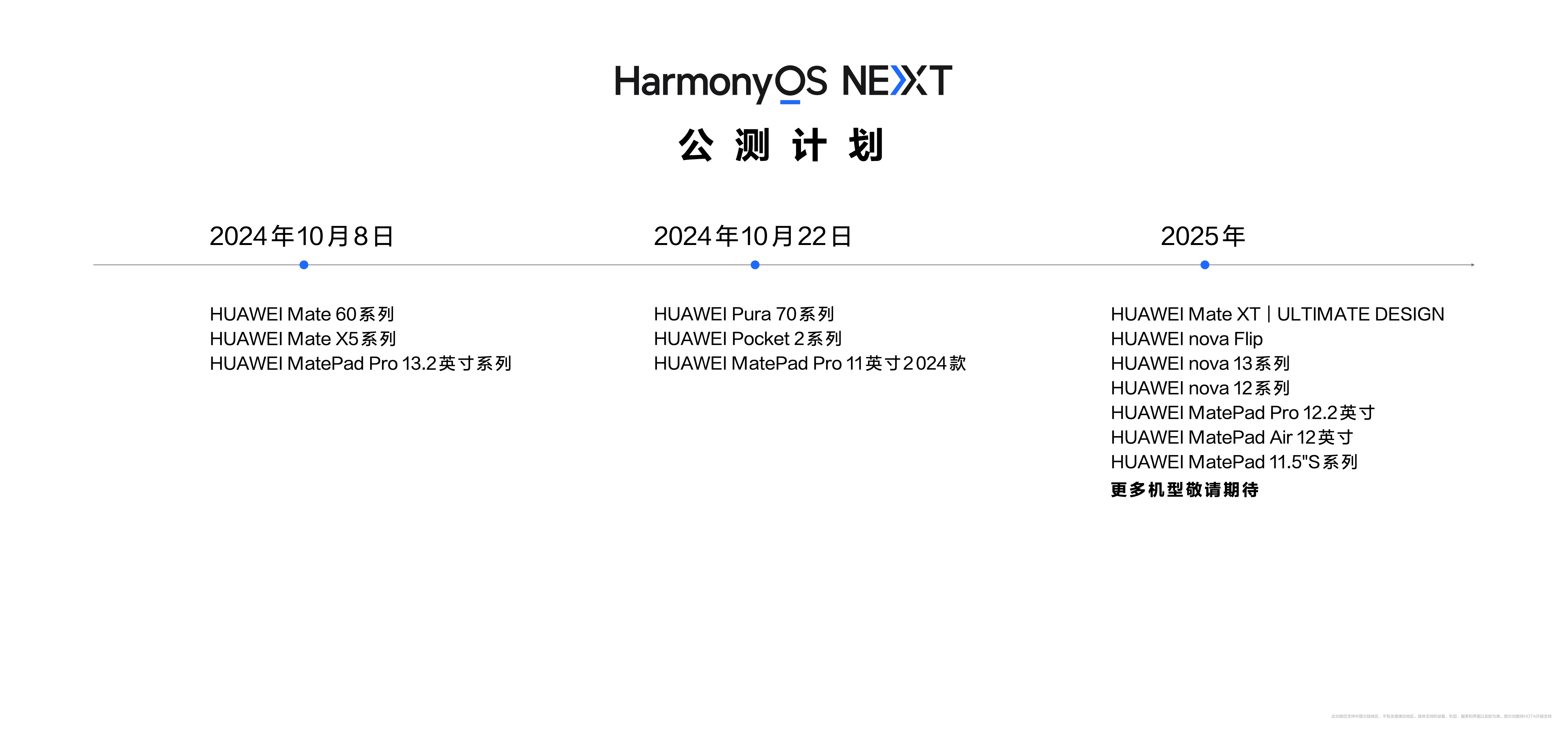 79456論壇最新消息,可靠數(shù)據(jù)評估_Harmony款96.39