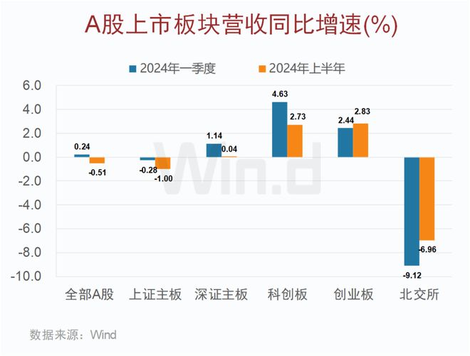 2024年香港正版資料免費看,全面分析解釋定義_Advance69.593