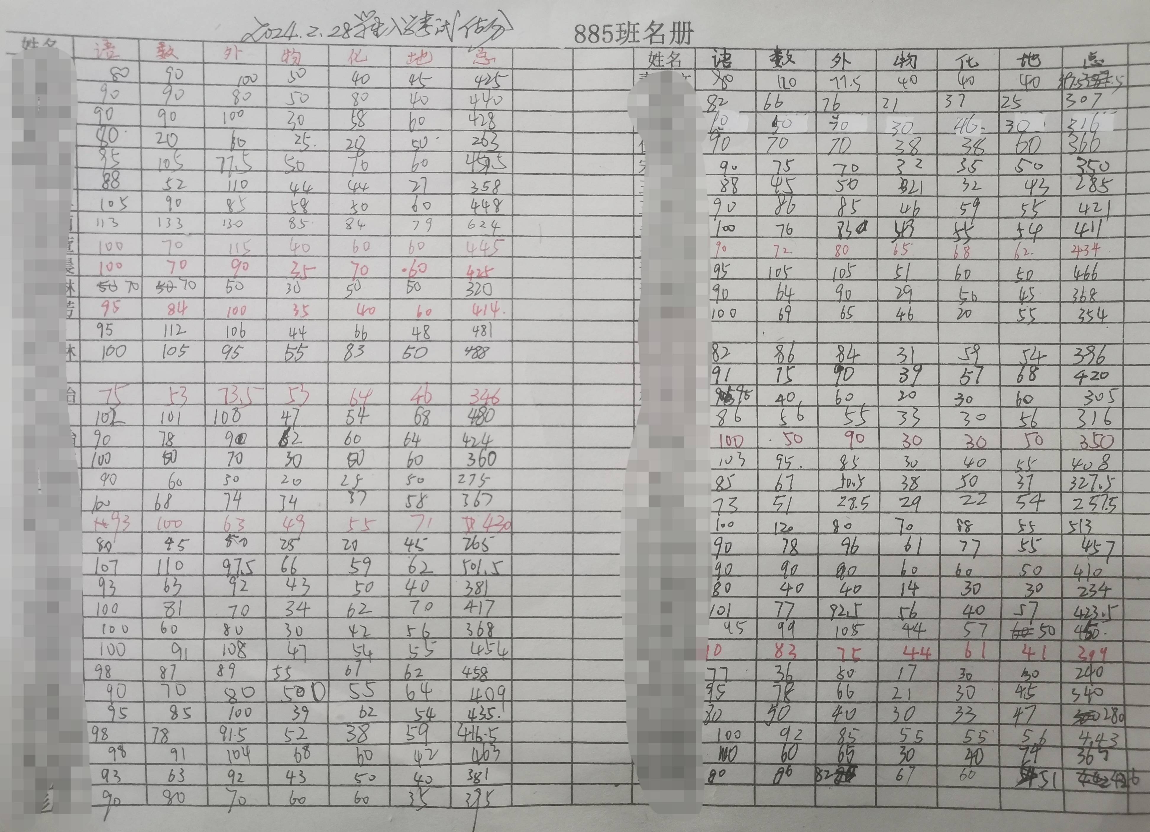 2004年一肖一碼一中,效率資料解釋落實(shí)_win305.210