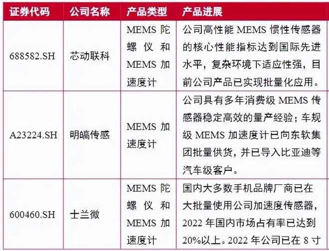 2024澳門六開獎結(jié)果出來,實地設(shè)計評估解析_微型版87.667