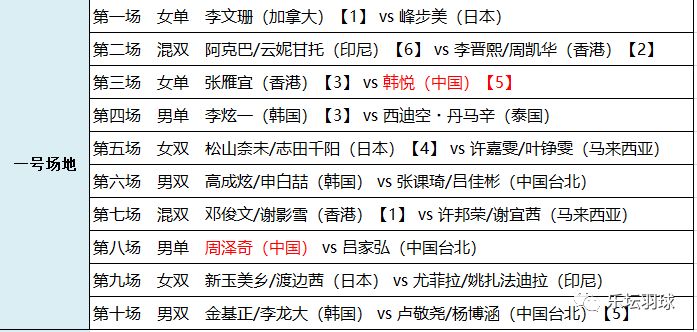 2024澳門特馬今期開獎結(jié)果查詢,可行性方案評估_SP31.247