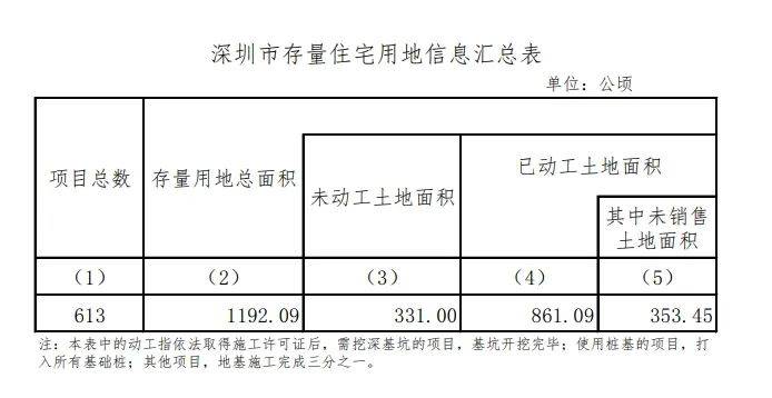 2024新澳天天彩資料大全,數(shù)據(jù)決策分析驅(qū)動_Max67.353