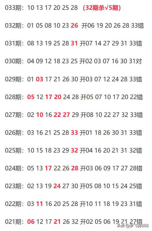 新澳今晚上9點(diǎn)30開獎(jiǎng)結(jié)果,未來趨勢解釋定義_限量版60.328