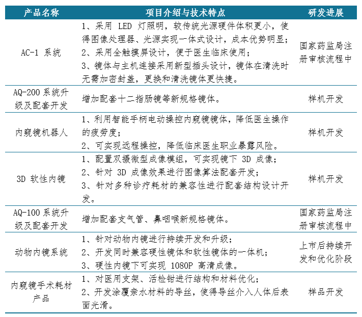 新澳精準資料免費提供267期,全面理解執(zhí)行計劃_Advanced60.941