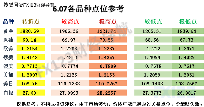 新澳天天免費(fèi)精準(zhǔn)資料大全,精細(xì)解析評(píng)估_V版42.896