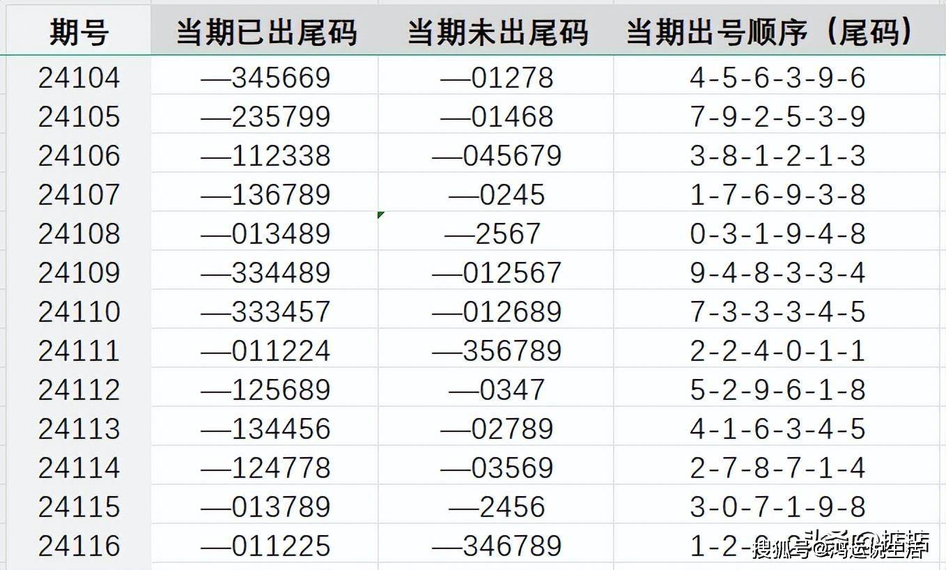 王中王開獎(jiǎng)十記錄網(wǎng)一,涵蓋廣泛的說明方法_MT97.260