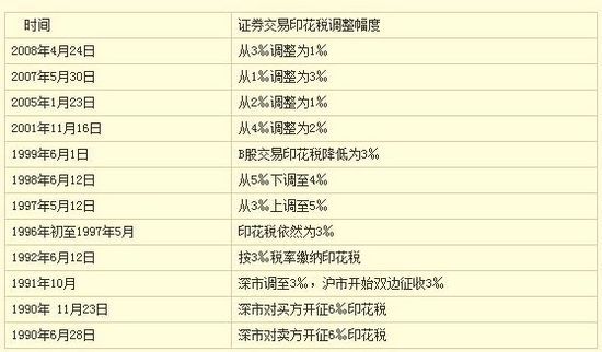 2024年澳門天天開好彩正版資料,準(zhǔn)確資料解釋定義_1440p97.39.61