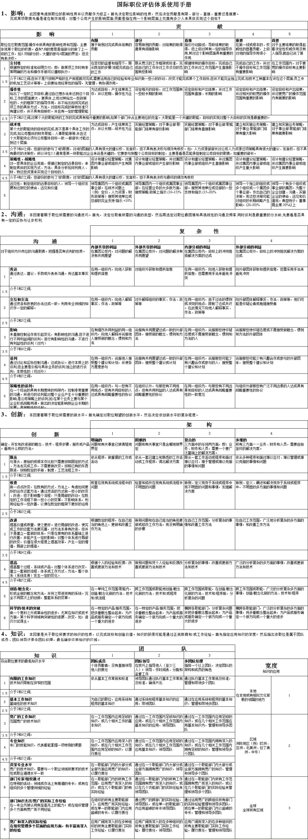 2024新奧正版資料免費(fèi)下載,高效解答解釋定義_豪華版6.24