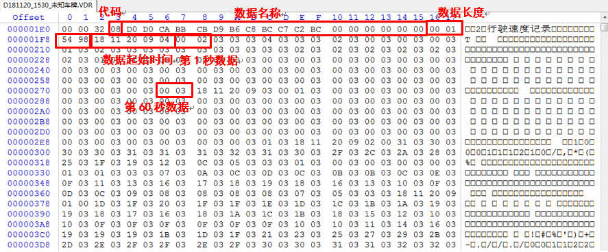 新澳門今晚開獎結(jié)果號碼是多少,數(shù)據(jù)解析說明_界面版29.448