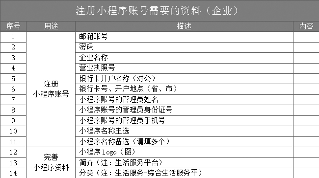 新澳精準資料大全,標準程序評估_升級版77.153