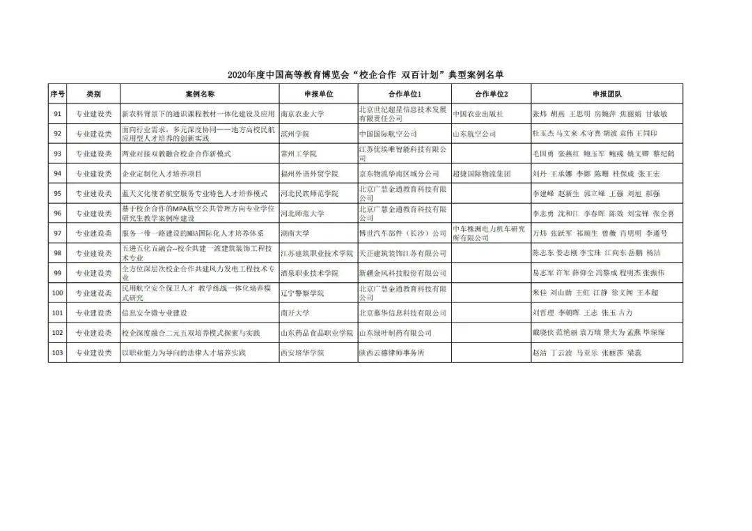 南芬區(qū)成人教育事業(yè)單位發(fā)展規(guī)劃展望