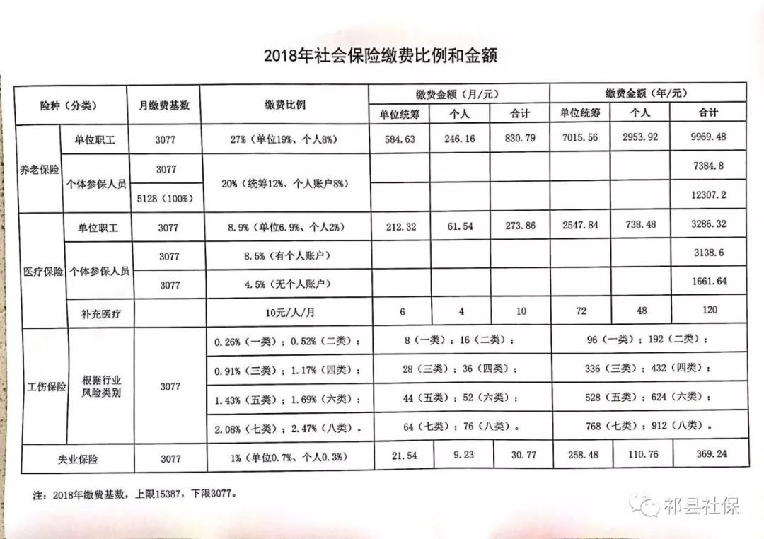 彼岸雨露 第3頁